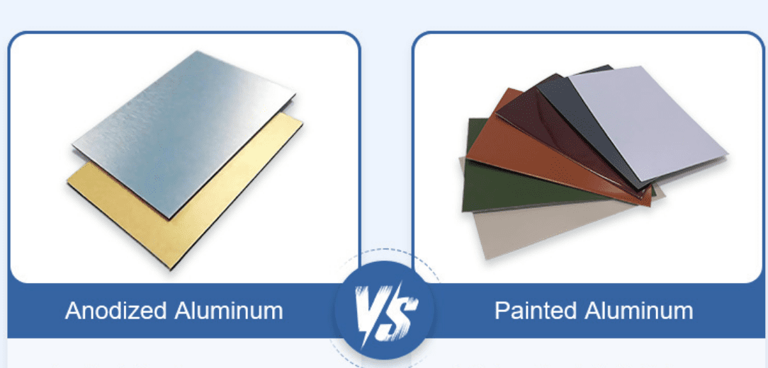 aluminio anodizado vs pintura